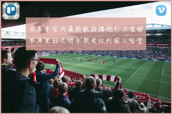 本赛季官网最新数据揭晓引力值榜单库里杜兰特东契奇位列前三哈登紧随其后